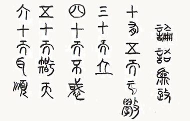 雑記 4月1日 知命